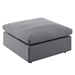 Commix Sunbrella® Outdoor Patio Ottoman - Gray - MOD12866