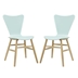 Cascade Dining Chair Set of 2 - Light Blue