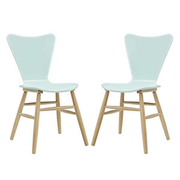 Cascade Dining Chair Set of 2 - Light Blue 